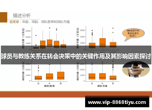 球员与教练关系在转会决策中的关键作用及其影响因素探讨 球员与教练关系在转会决策中的关键作用及其影响因素探讨