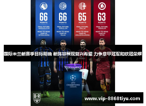 国际米兰新赛季目标明确 新阵容展现复兴希望 力争意甲冠军和欧冠荣耀