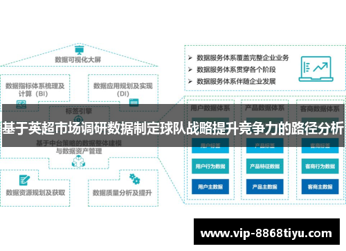 基于英超市场调研数据制定球队战略提升竞争力的路径分析 基于英超市场调研数据制定球队战略提升竞争力的路径分析