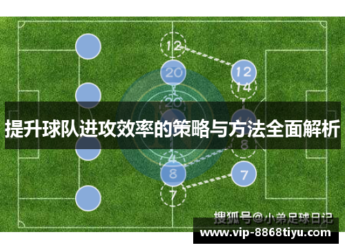 提升球队进攻效率的策略与方法全面解析 提升球队进攻效率的策略与方法全面解析