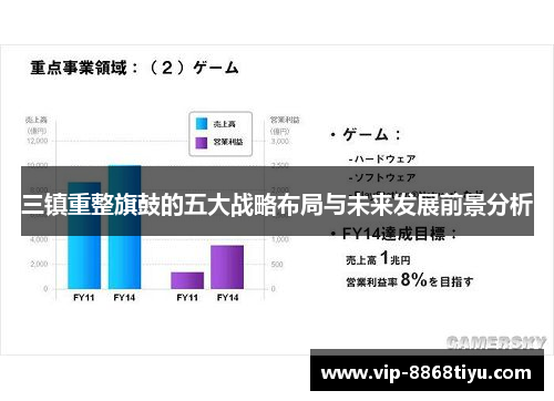 三镇重整旗鼓的五大战略布局与未来发展前景分析