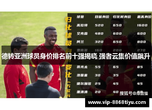 德转亚洲球员身价排名前十强揭晓 强者云集价值飙升