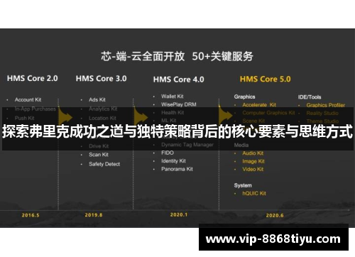 探索弗里克成功之道与独特策略背后的核心要素与思维方式