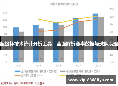 超级杯技术统计分析工具:全面解析赛事数据与球队表现 超级杯技术统计分析工具:全面解析赛事数据与球队表现