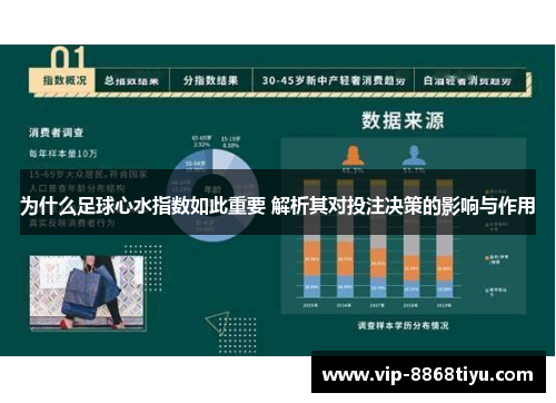 为什么足球心水指数如此重要 解析其对投注决策的影响与作用 为什么足球心水指数如此重要 解析其对投注决策的影响与作用