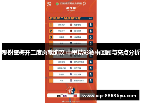 穆谢奎梅开二度贡献助攻 中甲精彩赛事回顾与亮点分析