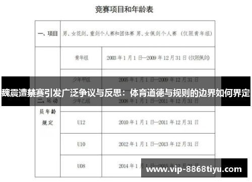 魏震遭禁赛引发广泛争议与反思:体育道德与规则的边界如何界定 魏震遭禁赛引发广泛争议与反思:体育道德与规则的边界如何界定