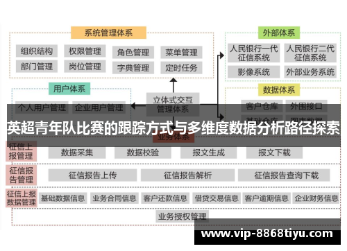 英超青年队比赛的跟踪方式与多维度数据分析路径探索