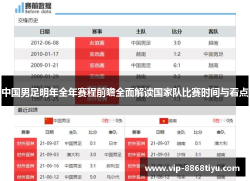中国男足明年全年赛程前瞻全面解读国家队比赛时间与看点 中国男足明年全年赛程前瞻全面解读国家队比赛时间与看点