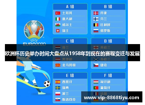 欧洲杯历史举办时间大盘点从1958年到现在的赛程变迁与发展